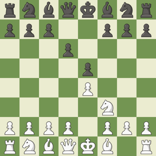 Item to guess