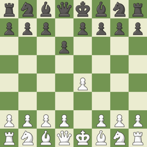 Item to guess