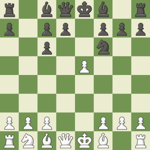 Item to guess